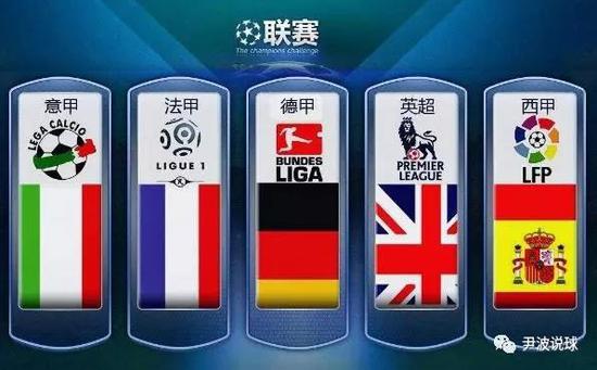德国的